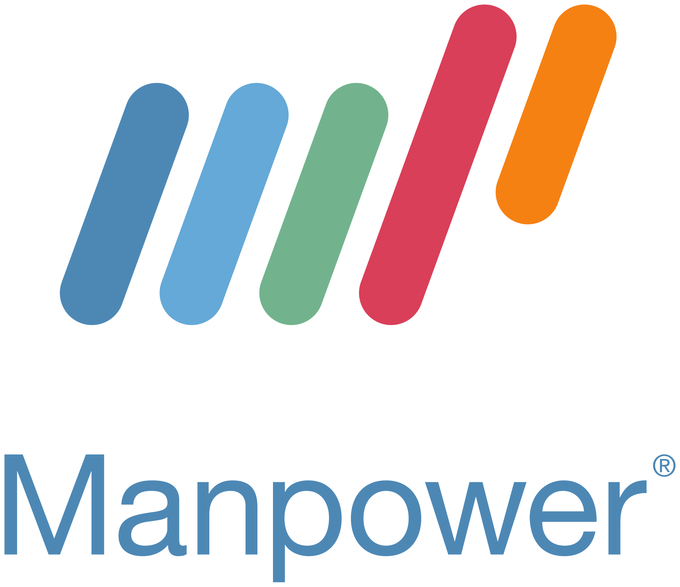 manpower
