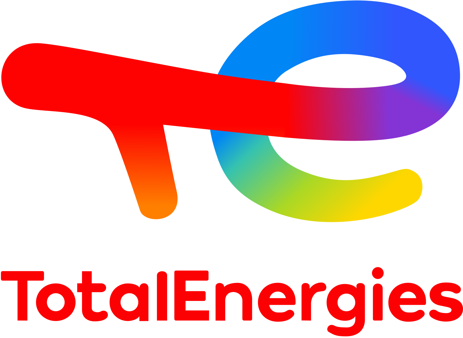 total